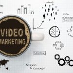 Você sabe o que é Youtube Marketing?